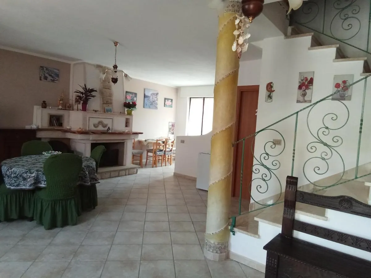 Casa Olga contacts
